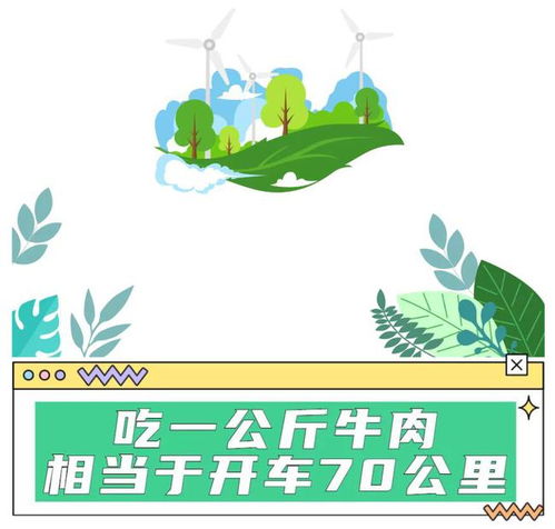 這些環(huán)保冷知識(shí),看看你知道幾條